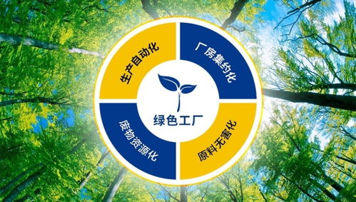 以玻尿酸为抓手,华熙生物跑出绿色消费 加速度
