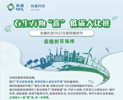 碳路巅峰,协鑫科技助力全球新能源低碳转型和发展